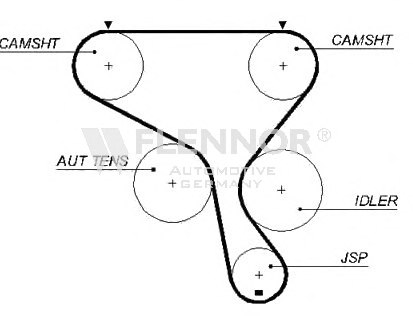 FLENNOR 4462V Timing Belt